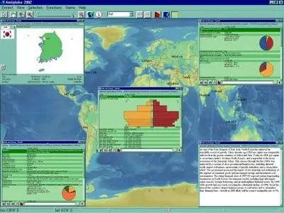 Amiglobe 2006