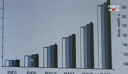 (Planète) Homo toxicus (2011)