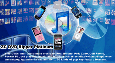 ZC DVD Ripper Platinum 0.7.1