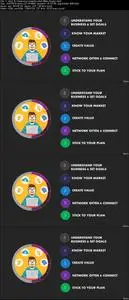Freelance Outsourcing Business For Beginners