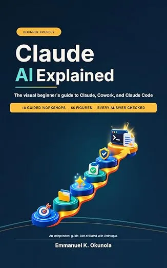 Claude AI Explained: The Visual Beginner’s Guide to Claude, Cowork, and Claude Code
