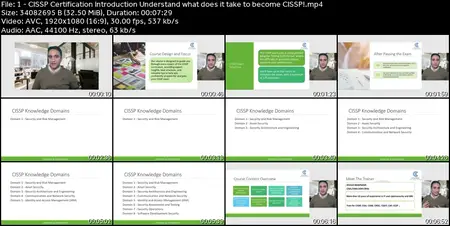 CISSP Training - Complete 8 Domains + Practice Exams '2025