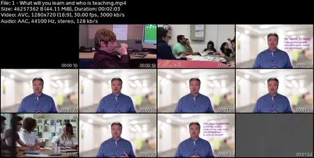 The Leadership Blueprint: Navigate Change and Inspire Teams