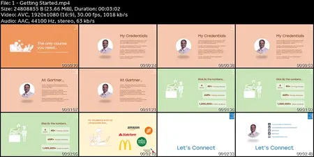 Mastering Multicloud and Hybrid Cloud: Strategy & Execution