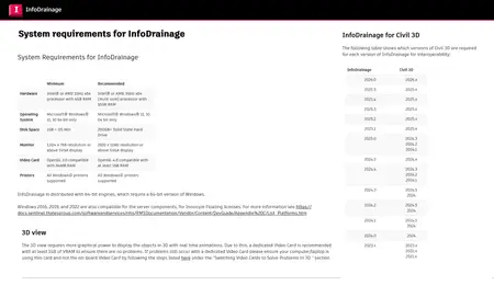 Autodesk InfoDrainage 2026.0.1