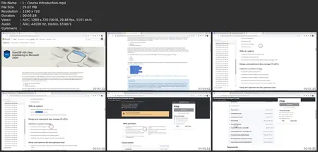 Dp-203 : Microsoft Certified Azure Data Engineer Associate
