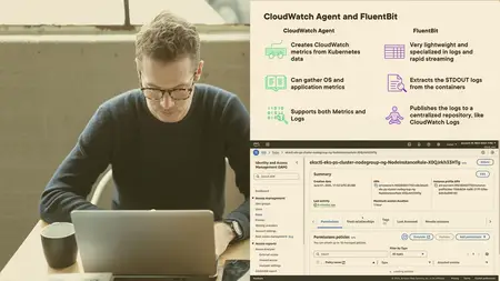 Essential Monitoring and Troubleshooting for Amazon EKS