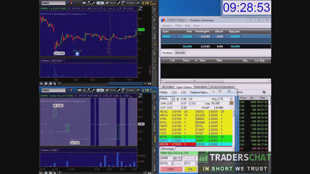 Trading Tickers - Tim Grittani