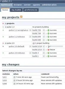 Zutubi Pulse Server 2.0.37