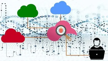 Azure Cloud Security with Check Point Firewall