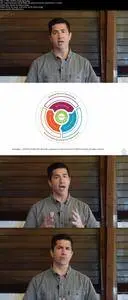 Managing IT Services with ITIL®: Executive Briefing