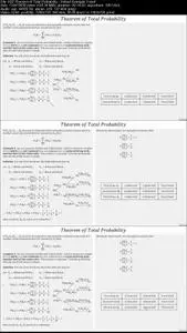 Introduction To Applied Probability