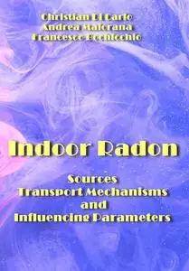 "Indoor Radon: Sources, Transport Mechanisms and Influencing Parameters" by Christian Di Carlo, et al.