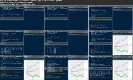 Implementing Monte Carlo Method in R