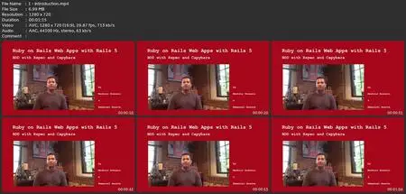 Ruby On Rails 5 - Bdd, Rspec And Capybara
