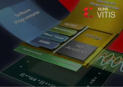 Xilinx Vitis Core Development Kit 2019.2