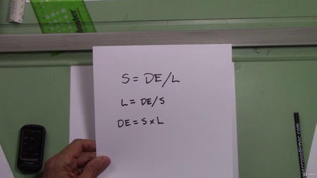 Simplified Grading for Garden Designers (2021)