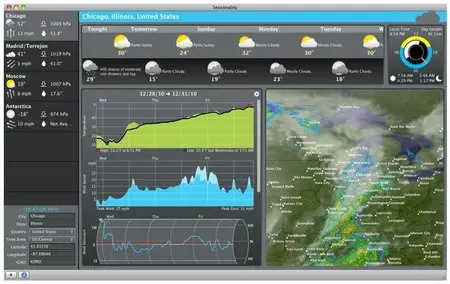 Seasonality Core 2.2