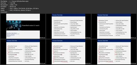 Powershell: Step-By-Step