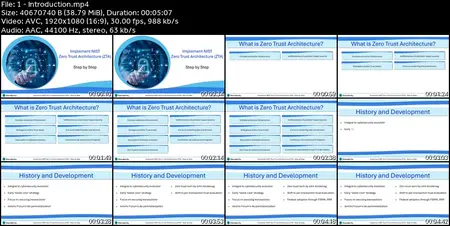 Implement NIST Zero Trust Architecture (ZTA) Step by Step