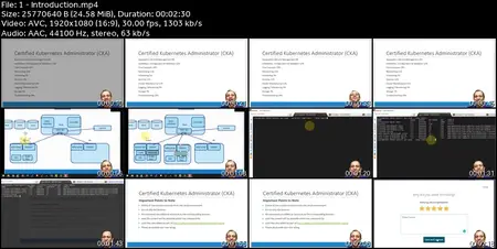 Certified Kubernetes Administrator (CKA) Master Course