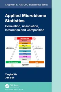 Applied Microbiome Statistics: Correlation, Association, Interaction and Composition