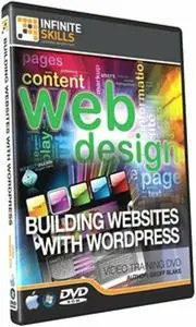 Building Websites With WordPress [repost]