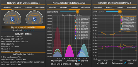 WiFi Analyzer Pro v4.0.0