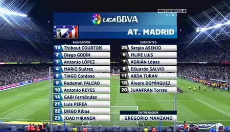 FC Barcelona vs Atlético Madrid *Highlights, La Liga, 24 Sep 2011*