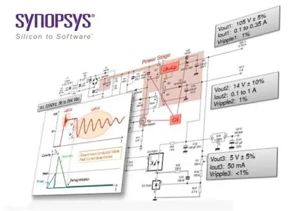 synopsys saber sketch license cost