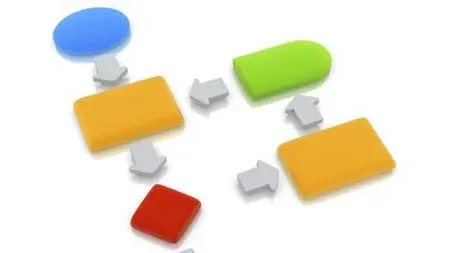 Making A Start With Business Improvement