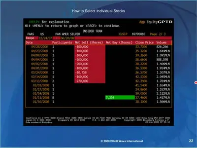 How To Select and Trade Individual Stocks [repost]