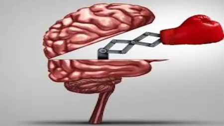 Mental Mastery For Peak Performance