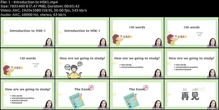Learn Chinese: From Zero to Chinese Hero - Mandarin HSK 1-3