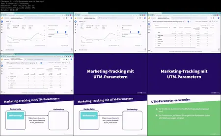 Google Analytics 4 Grundkurs