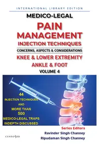 Medico-Legal | Pain Management Injection Techniques | Concerns, Aspects & Considerations