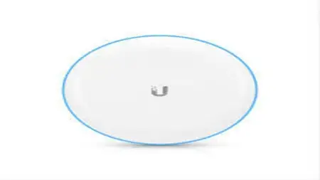 Ubiquiti Unifi: Networks, Informatics And Devices