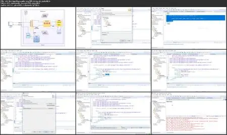 Spring MVC With Spring Boot (All Modules) and Project