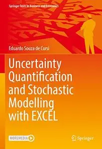 Uncertainty Quantification and Stochastic Modelling with EXCEL