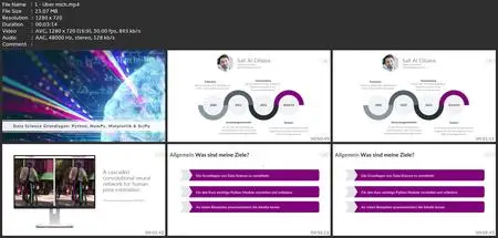 Data Science Für Python: Numpy, Pandas, Matplotlib & Scipy