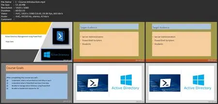 [Active Directory] Management Using Windows Powershell