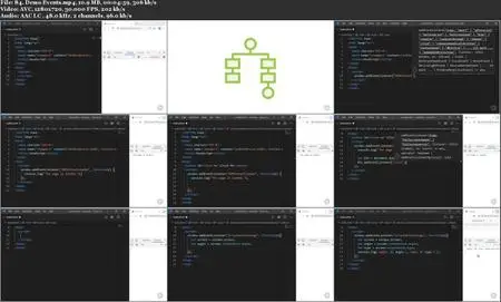 Building Websites with HTML, CSS, and JavaScript: Getting Started