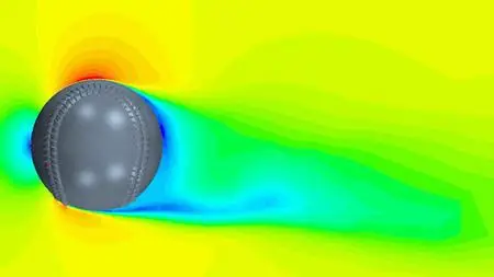 Fluid Mechanics Fundamentals