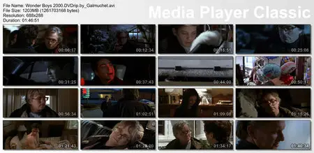 Wonder Boys (2000) [Re-UP]