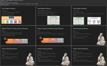 Unleash Your Memory: Proven Techniques Learn and Retain More