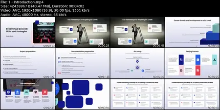 From Tester to QA Lead: Game Testing, Jira & QA Mastery
