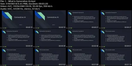 How to use ChatGPT and Generative AI to help create content