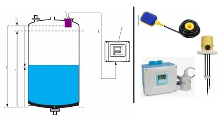 instrumentation , ultrasonic level meter
