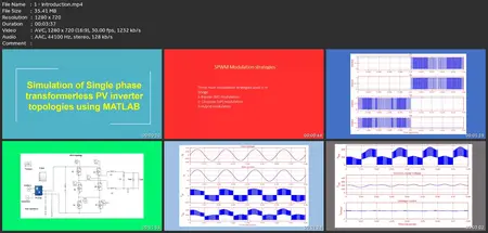 Single Phase Transformerless Inverters Using Matlab