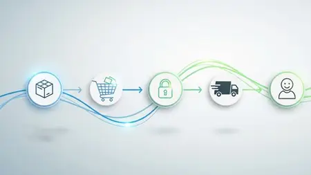 Beginner’S Ecommerce Playbook: Build Strong Foundations